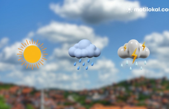 Parashikimi/ Çfarë moti na pret të mërkurën në Kosovë