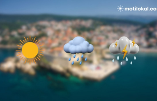 Ja çfarë moti na pret në fillim të javës në Mal të Zi
