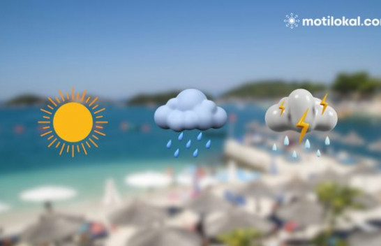 Ja si pritet të jetë moti të mërkurën në Shqipëri