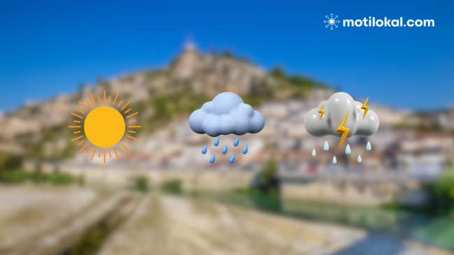 Moti të martën, ja çfarë parashikohet në Shqipëri