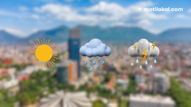 Moti të mërkurën, ja çfarë parashikohet në Shqipëri