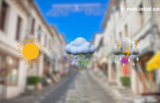 Moti të enjten, ja çfarë parashikohet në Shqipëri