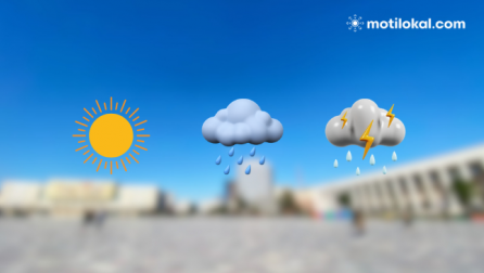 Njihuni me motin që do të mbizotërojë të hënën në Shqipëri