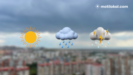 Njihuni me motin që do të mbizotërojë sot në Kosovë
